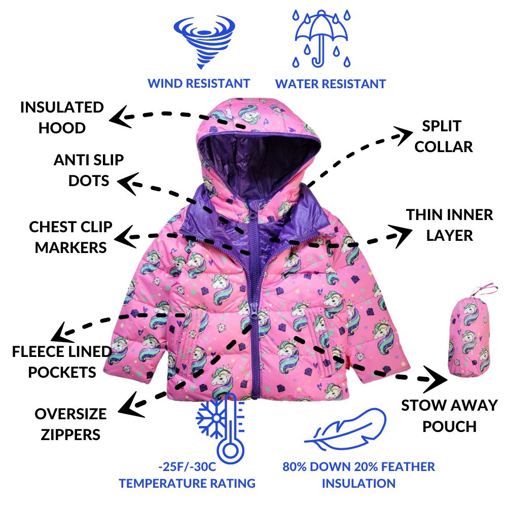 Car Seat Coat | The Road Coat Down - Unicorn Print