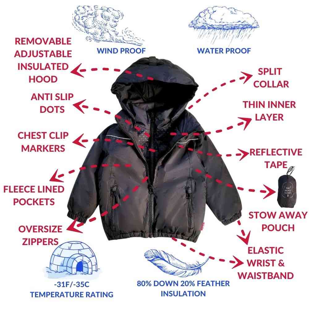 Car Seat Coat | The Road Coat Arctic - Black