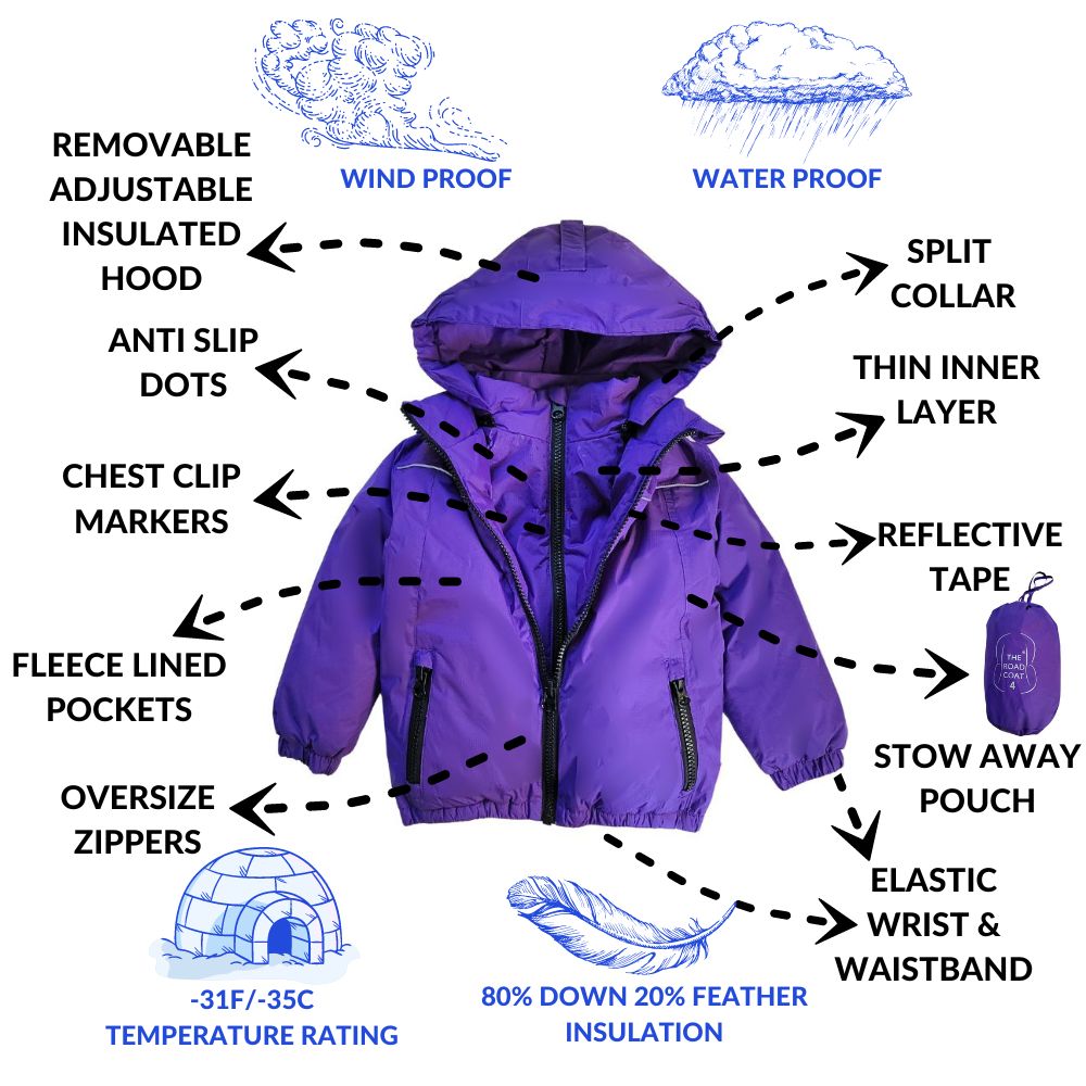 Car Seat Coat | The Road Coat Arctic - Purple