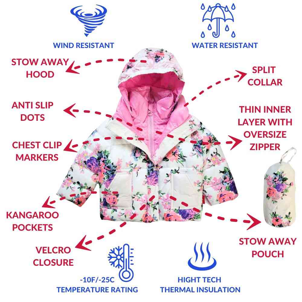 Car Seat Coat | The Road Coat Vegan - Floral Print