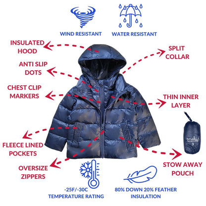 Car Seat Coat | The Road Coat Down - Navy