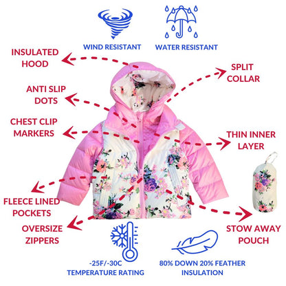 Car Seat Coat | The Road Coat Down - Floral Print
