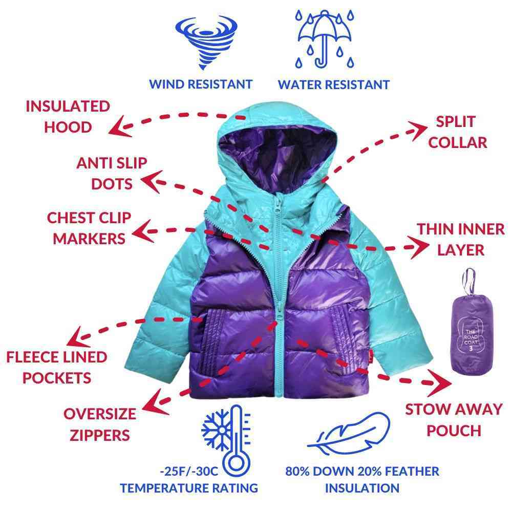 Car Seat Coat | The Road Coat Down - Aqua/Purple