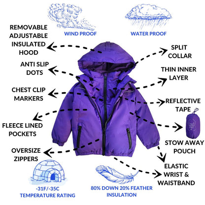 Car Seat Coat | The Road Coat Arctic - Purple